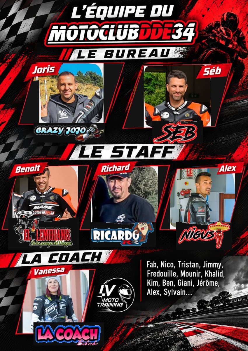 L'EQUIPE DDE34